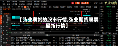 【弘业期货的股市行情,弘业期货股票最新行情】-第2张图片