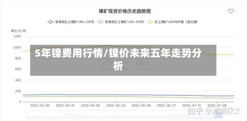 5年镍费用行情/镍价未来五年走势分析-第1张图片