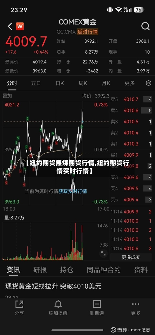 【纽约期货焦煤期货行情,纽约期货行情实时行情】