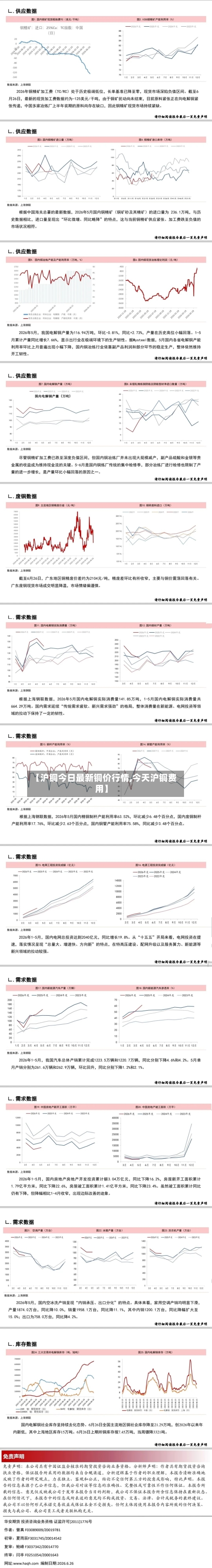 【沪铜今日最新铜价行情,今天沪铜费用】