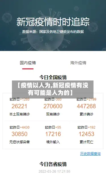 【疫情以人为,新冠疫情有没有可能是人为的】