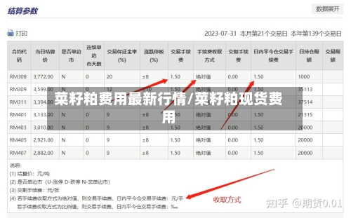 菜籽粕费用最新行情/菜籽粕现货费用-第2张图片