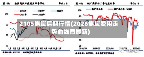 2105焦炭后期行情(2026焦炭费用走势曲线图最新)-第2张图片