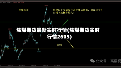 焦煤期货最新实时行情(焦煤期货实时行情2605)