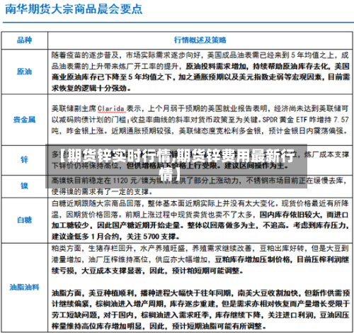 【期货锌实时行情,期货锌费用最新行情】-第2张图片
